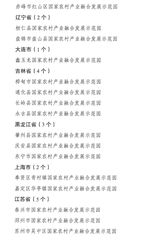 第二批国家农村产业融合发展示范园名单的通知